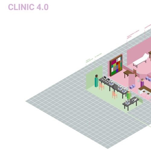 Clinic 4.0